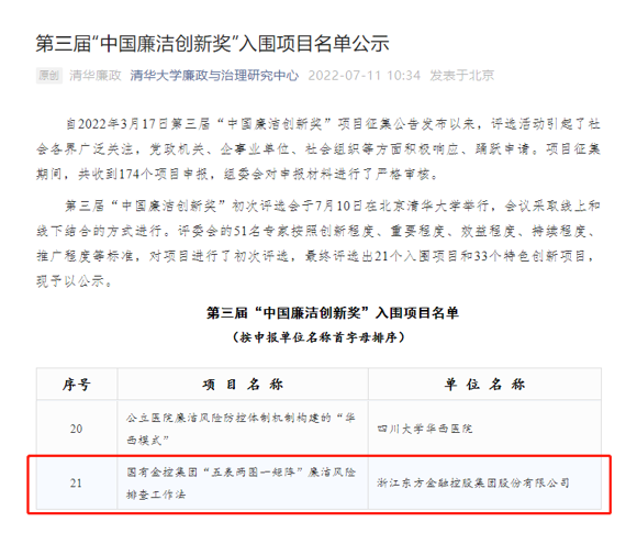 喜訊！浙江東方榮獲第三屆“中國廉潔創(chuàng)新獎”.jpg